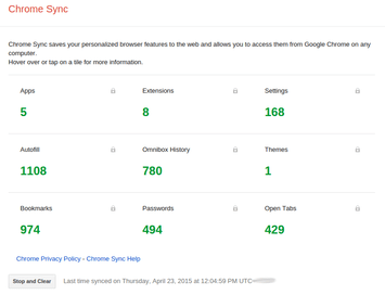 chrome sync data dashboard