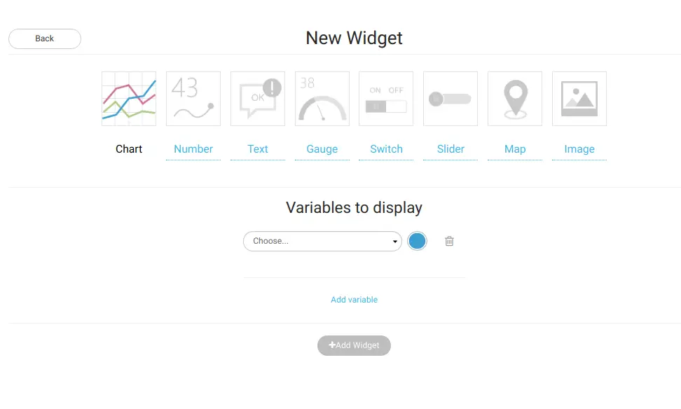 cloud4rpi widgets