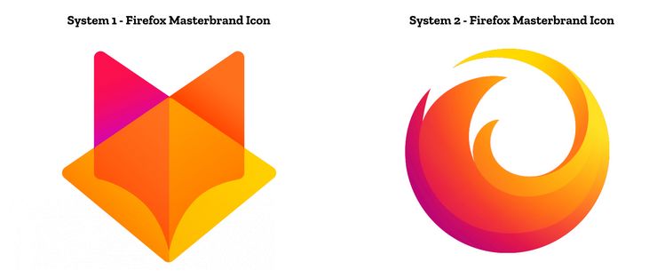 firefox masterbrand icon